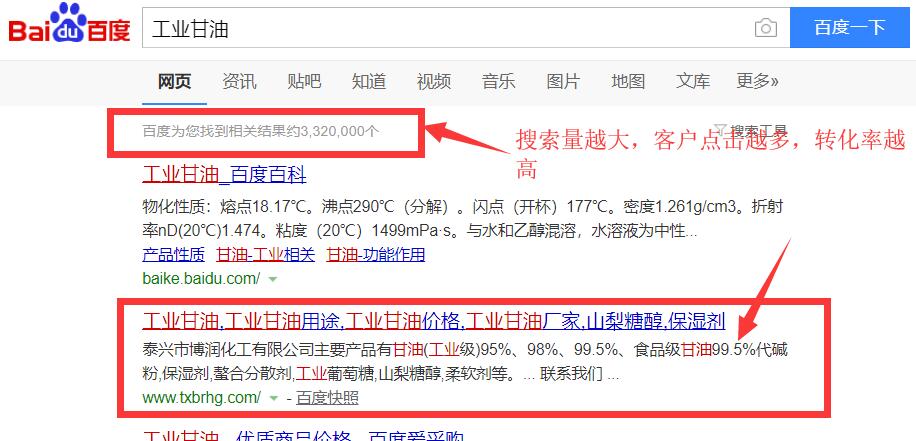 “工業(yè)甘油”網(wǎng)站優(yōu)化排名案例 “工業(yè)甘油”網(wǎng)站優(yōu)化排名案例
